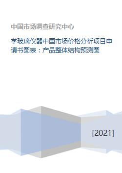学玻璃仪器中国市场价格分析项目申请书图表 产品整体结构预测图